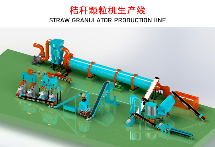 秸稈顆粒機生產(chǎn)線設(shè)備