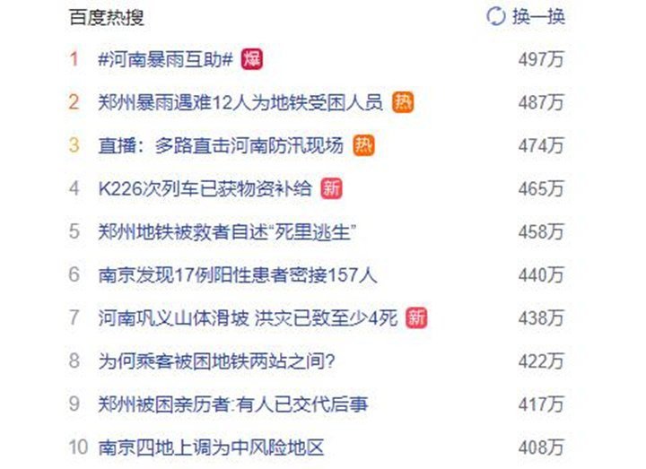 從昨晚開始，河南暴雨刷屏，連上數(shù)個熱搜，牽動著無數(shù)人的心……