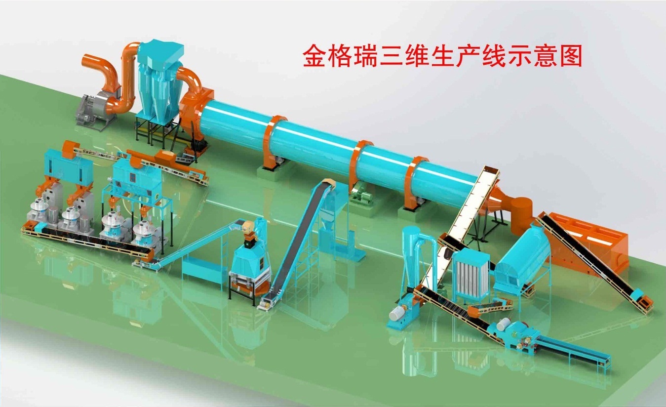 顆粒機(jī)三維生產(chǎn)線(xiàn)示意圖